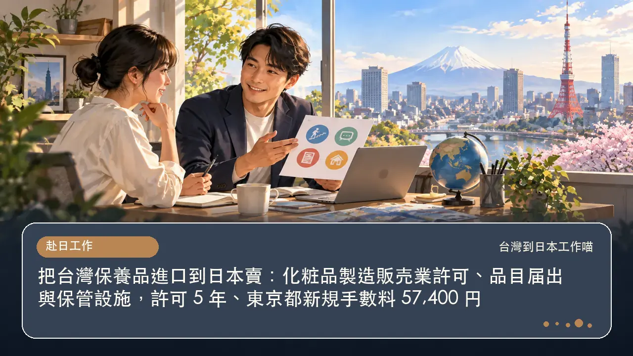 把台灣保養品進口到日本賣：化粧品製造販売業許可、品目届出與保管設施，許可 5 年、東京都新規手數料 57,400 円主題插畫